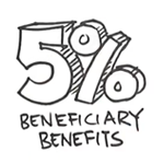 5% Beneficiary Benefits